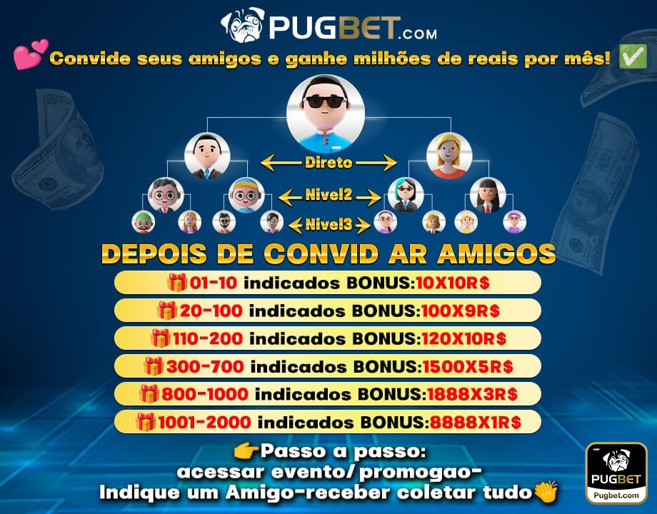 Conecte-se com Segurança ao pugbet.com: Links Verificados